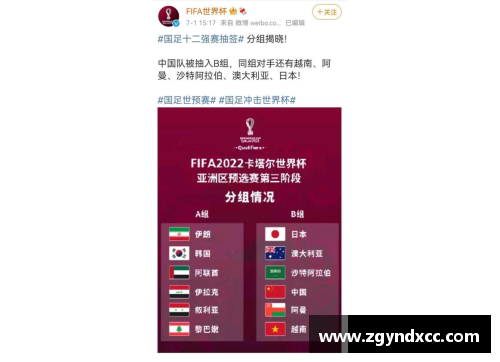 18强赛抽签回顾：国足经典分组与当年战绩的反思